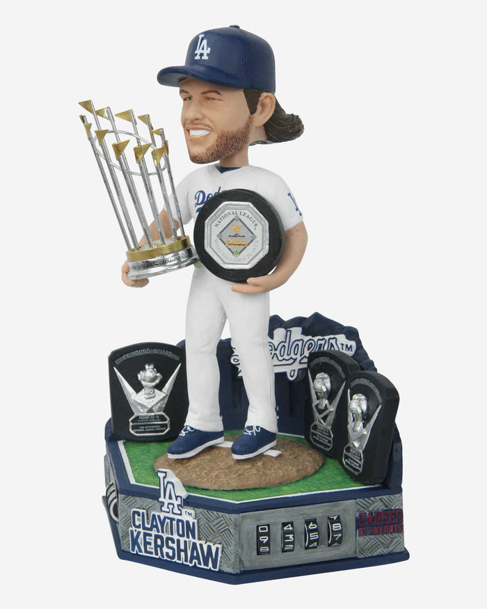 Clayton Kershaw カーショー #22 ボブルヘッド2024年 Clayton Kershaw