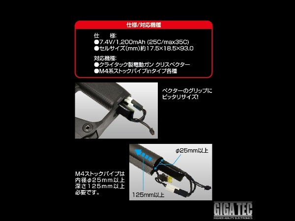 LAYLAX・GIGATEC : PSE エボリポバッテリー 7.4V 1200mAh ベクター＆M4