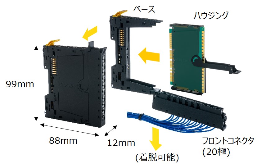 FA新商品：FANUC Slice I/O - 新商品紹介 - ファナック株式会社