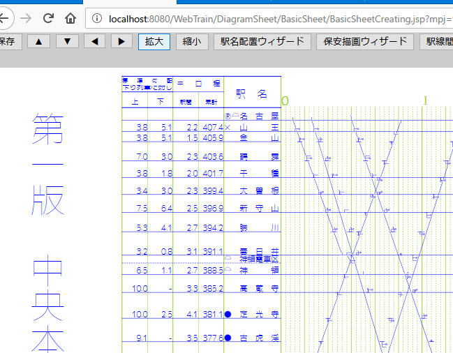 列車ダイヤグラム（列車運行図表）に魅了されて