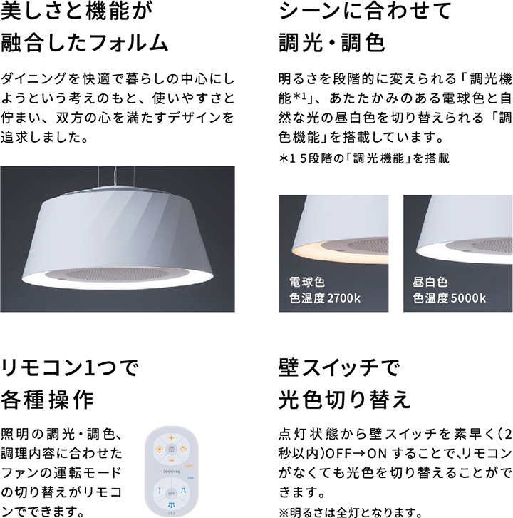 C-BE511-BK | cookiray（クーキレイ） | 製品情報 - 家庭用 | FUJIOH