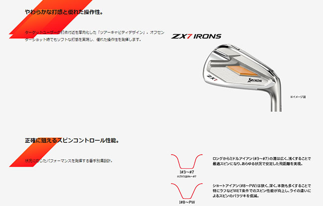 ダンロップ スリクソン ZX7 アイアン - ジーワンゴルフ