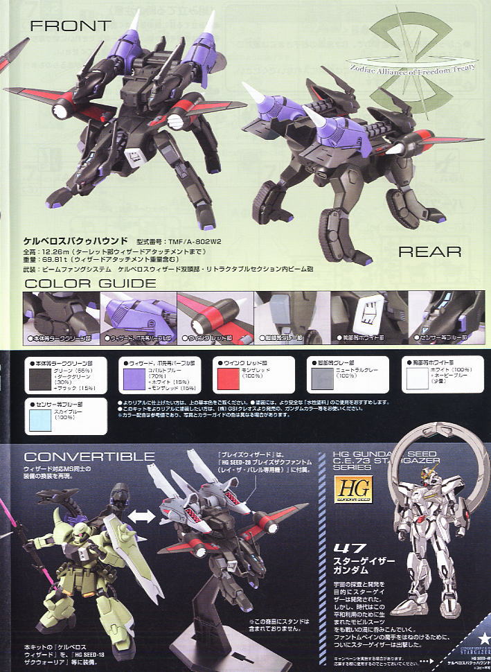 TMF/A-802W2 ケルベロスバクゥハウンド (HG) (ガンプラ) - ホビー