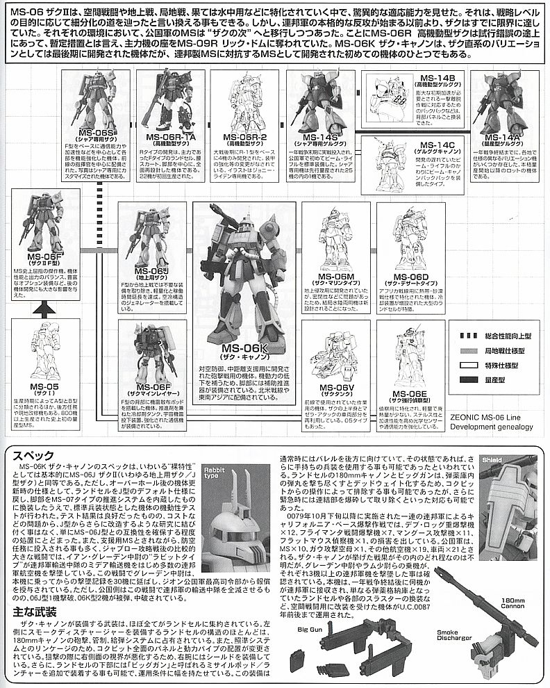 MS-06K ザクキャノン (MG) (ガンプラ) - ホビーサーチ ガンプラ他