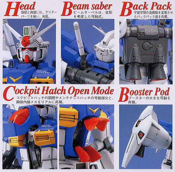 RX-78 GP01Fb ガンダム試作1号機 フルバーニアン (MG) (ガンプラ