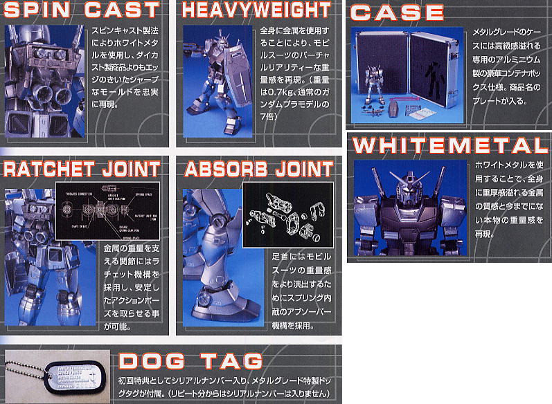 RX-78ガンダム (メタルグレード)(完成品) - ホビーサーチ ロボット・特撮