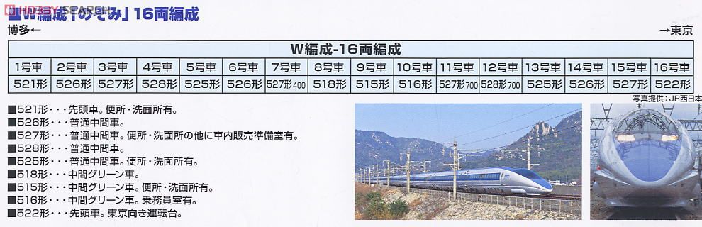 Bトレインショーティー 新幹線500系のぞみ Bセット (4両セット) ☆初回