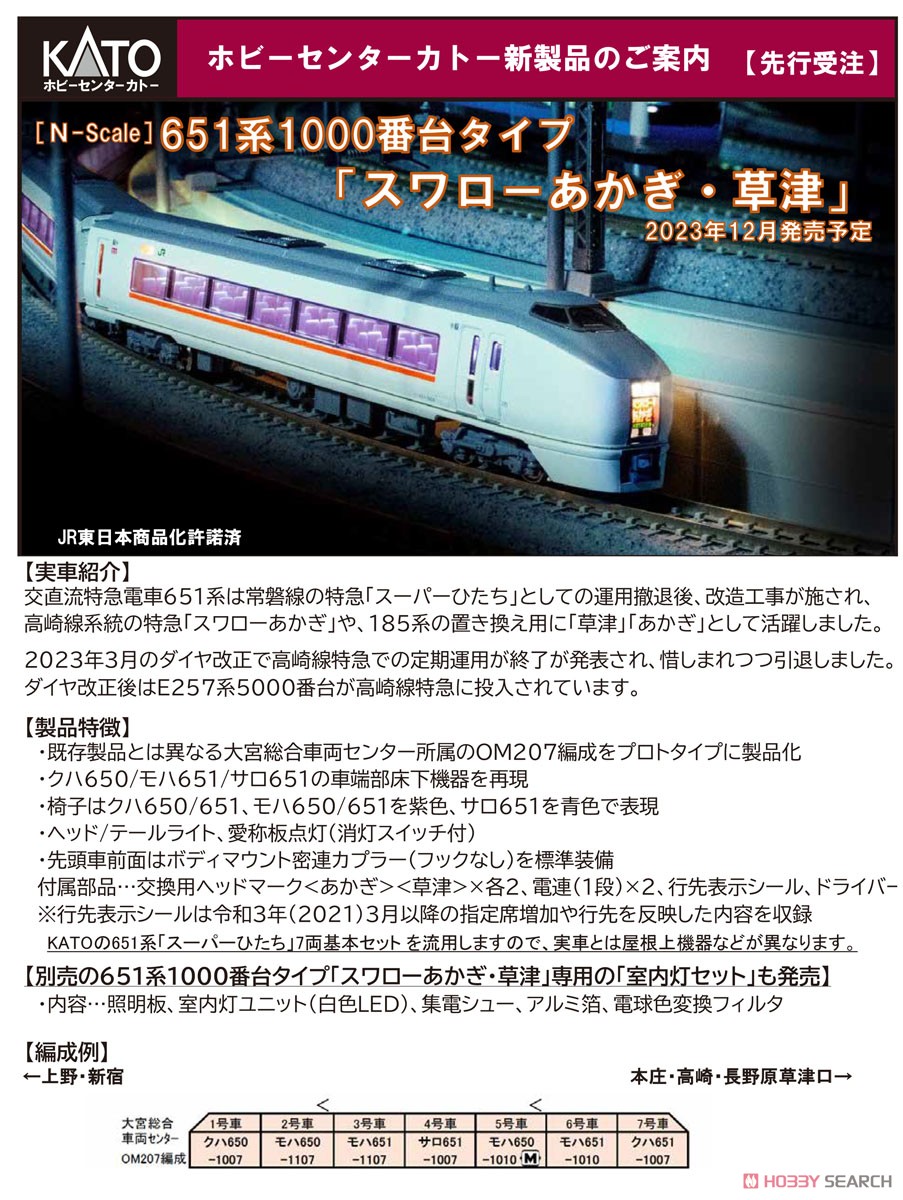 Nゲージ KATO 651系 スワローあかぎ 草津 KATO 651系「スワローあかぎ