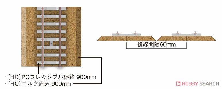 HO) コルク道床 900mm (10本セット) (鉄道模型) - ホビーサーチ 鉄道