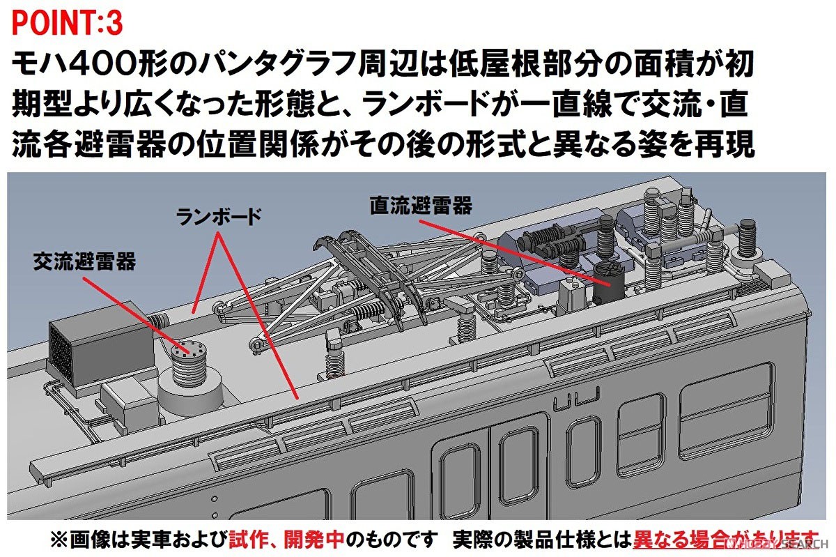 国鉄 401系近郊電車 (高運転台・新塗装) 増結セット (増結・4両セット