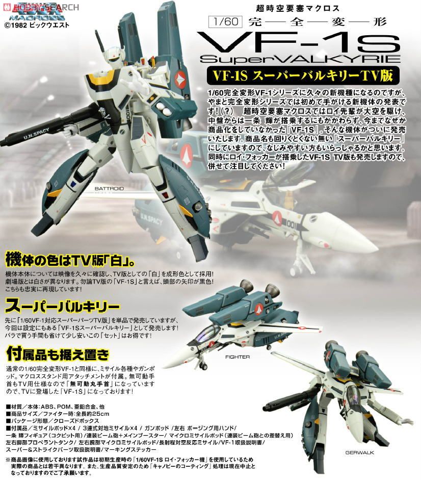 ○マクロスVF-1S 1/60 スーパーストライクパーツ 未使用品 【公式通販】