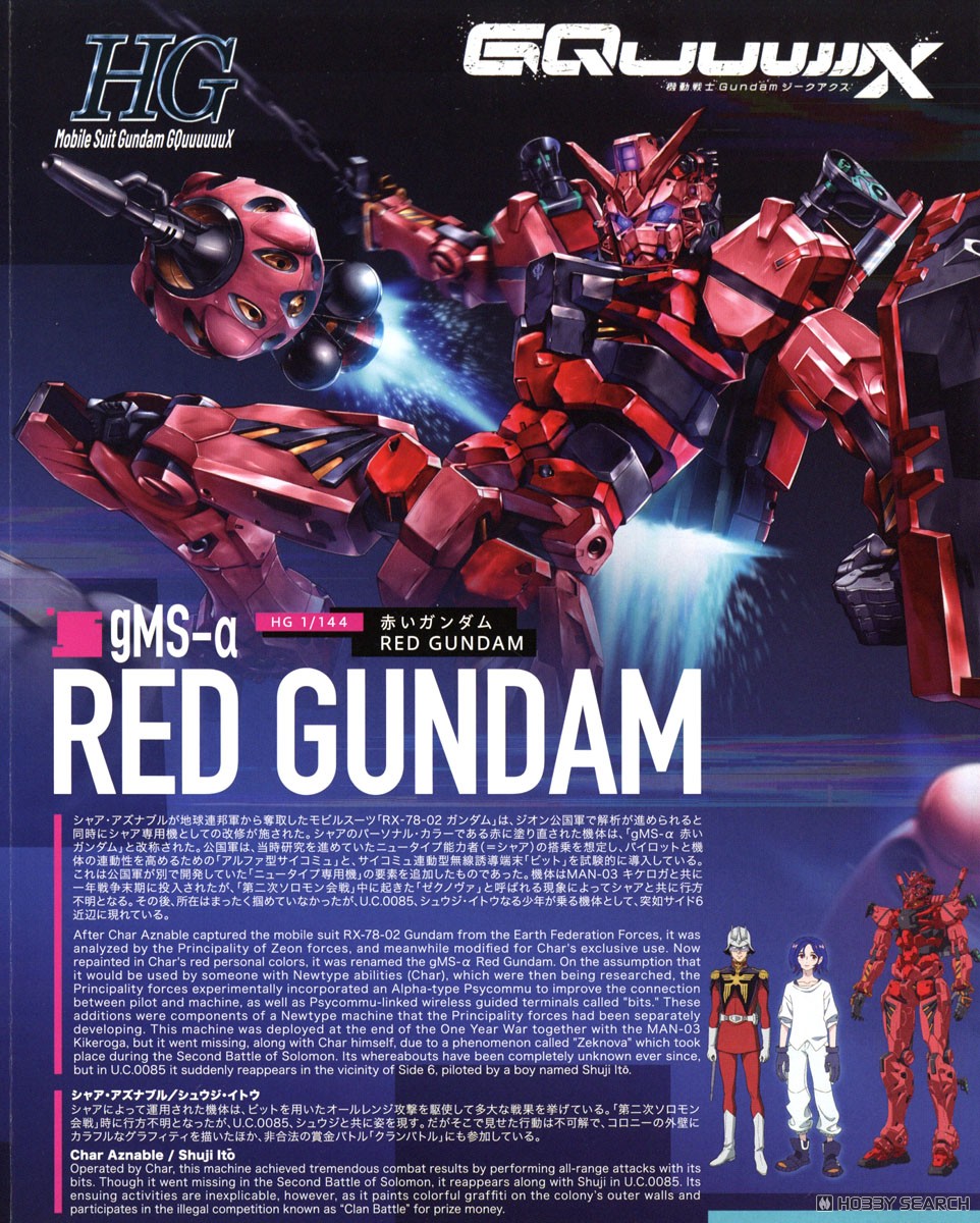 赤いガンダム (HG) (ガンプラ) - ホビーサーチ ガンプラ他