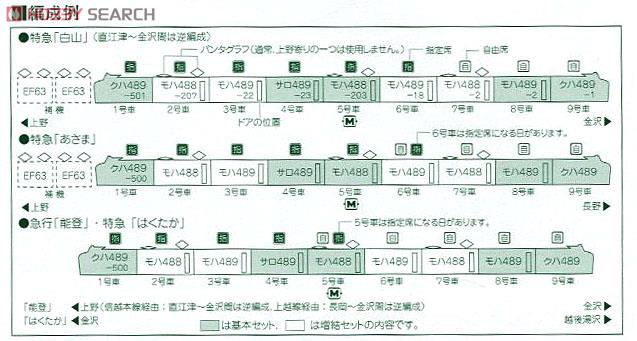 489系 白山色 (増結・4両セット) (鉄道模型) - ホビーサーチ 鉄道模型 N