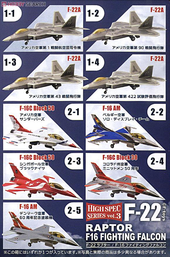 ハイスペックシリーズ vol.3 F-22 ラプター/F-16 ファイティング