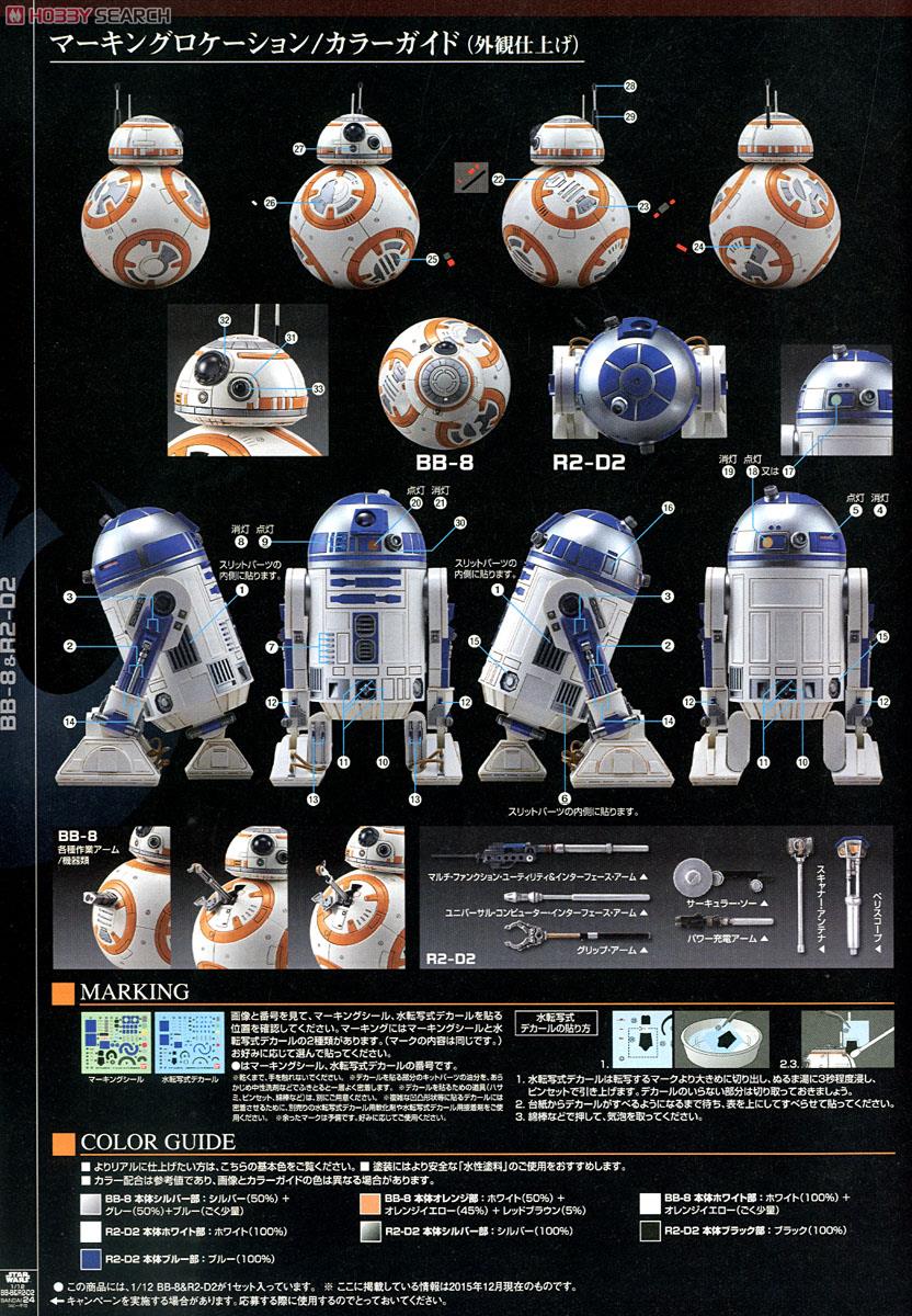 超美品 初版品 赤バンダイ スターウォーズ 1/12 BB8 & R2D2 Bandai