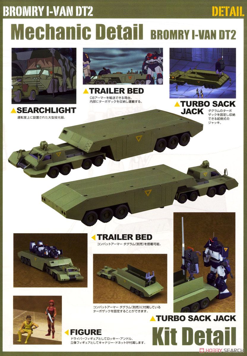 ブロムリーアイバン DT2 (プラモデル) - ホビーサーチ ガンプラ他
