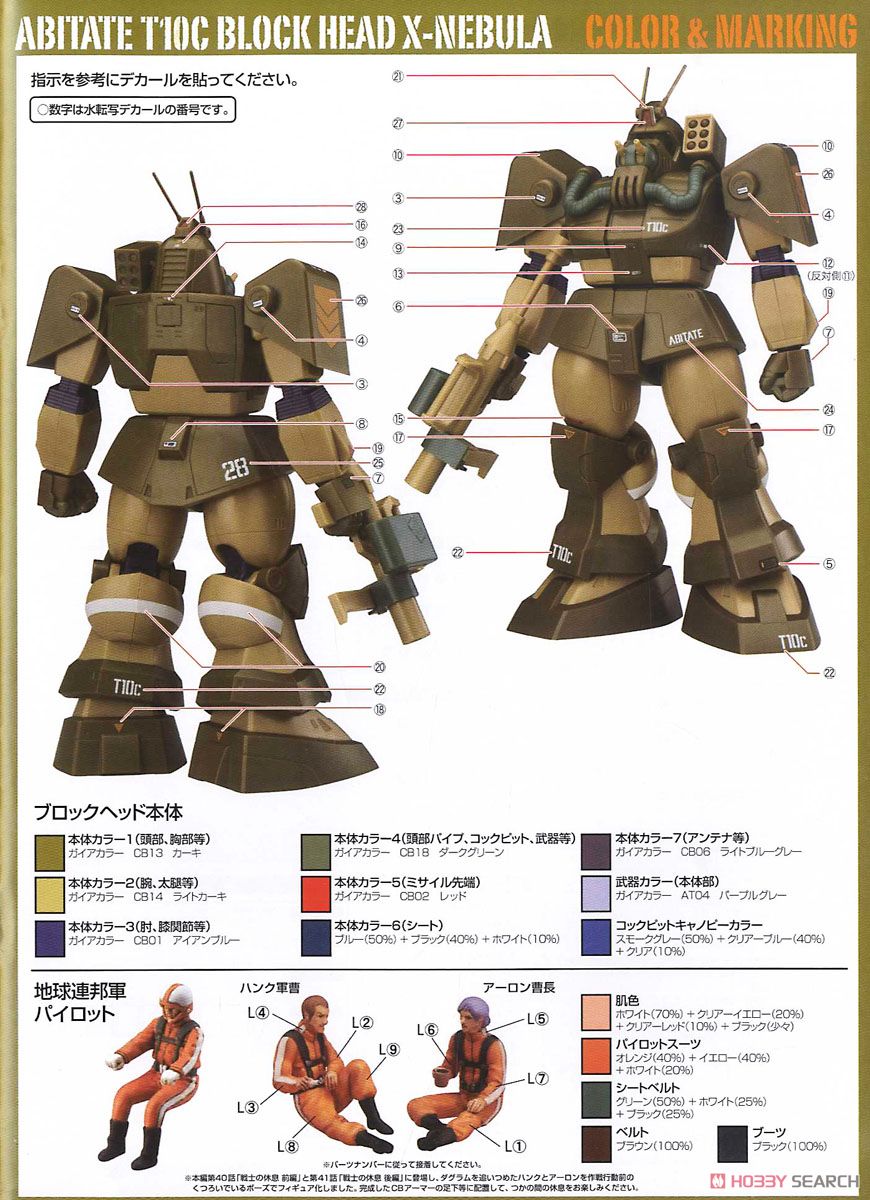 アビテート T10C ブロックヘッド Xネブラ対応型 (プラモデル) - ホビー