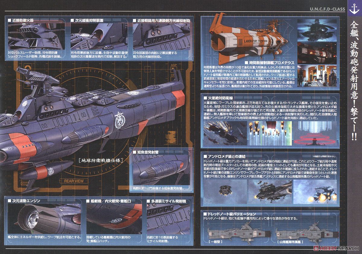 地球連邦主力戦艦 ドレッドノート級火星絶対防衛線セット (1/1000