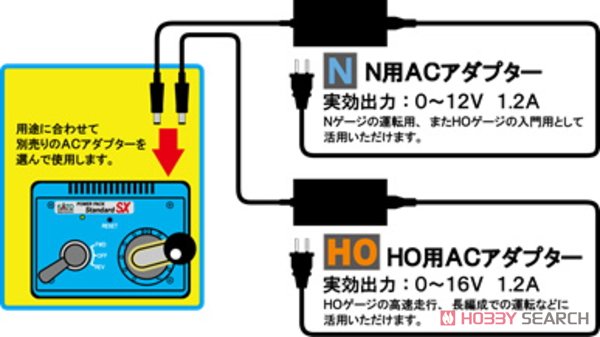 KATO V11 V16 複線線路セット パワーパックスタンダードSX 電源つき