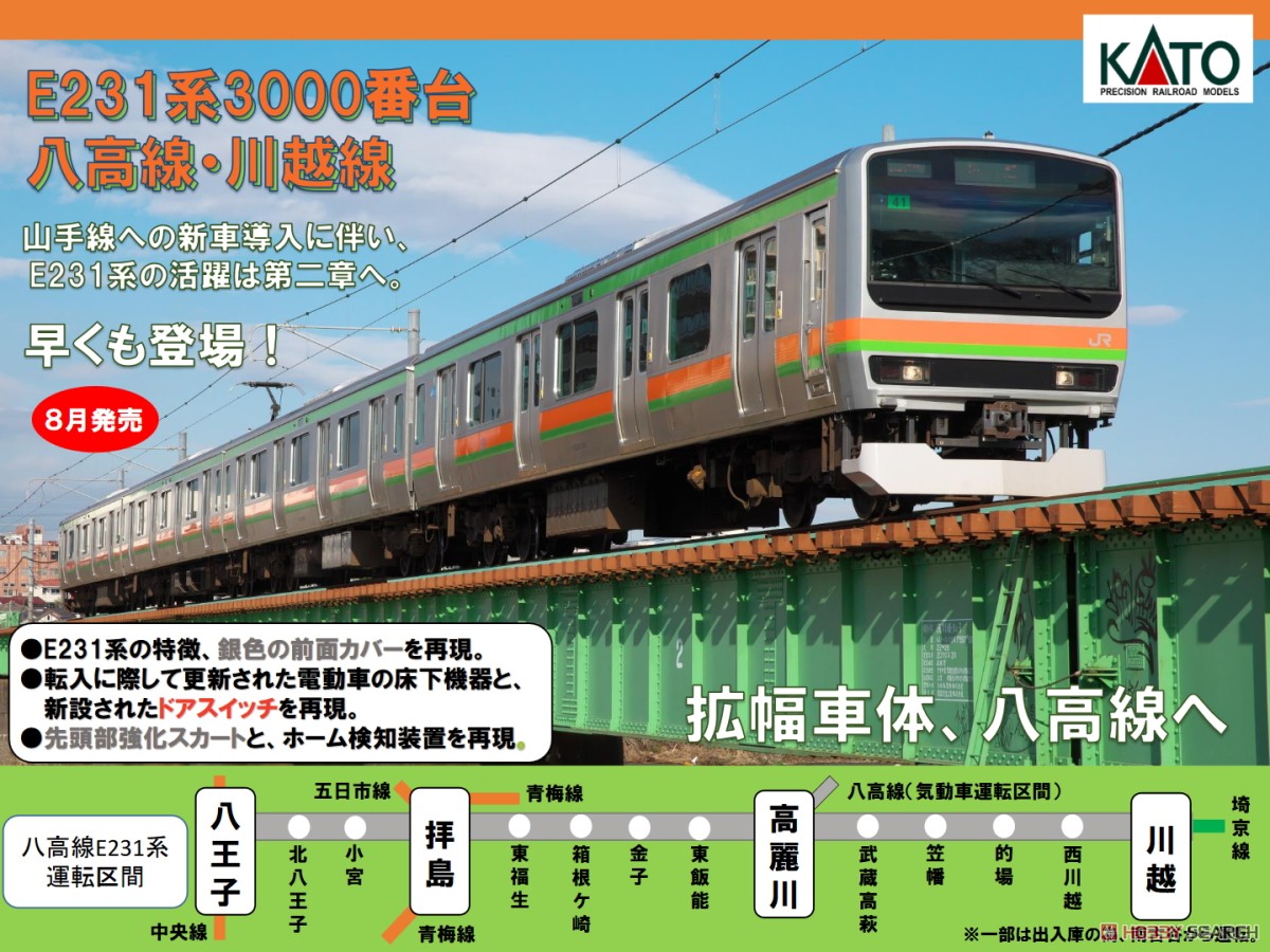 TOMIX E231系3000番台 (川越・八高線)セット【新品,未使用品】 Nゲージ