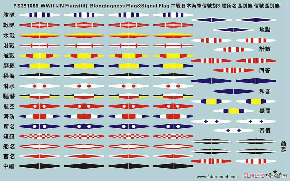 WW.II 日本海軍 軍艦旗 3 (艦所名区別旗 & 信号旗) デカールセット