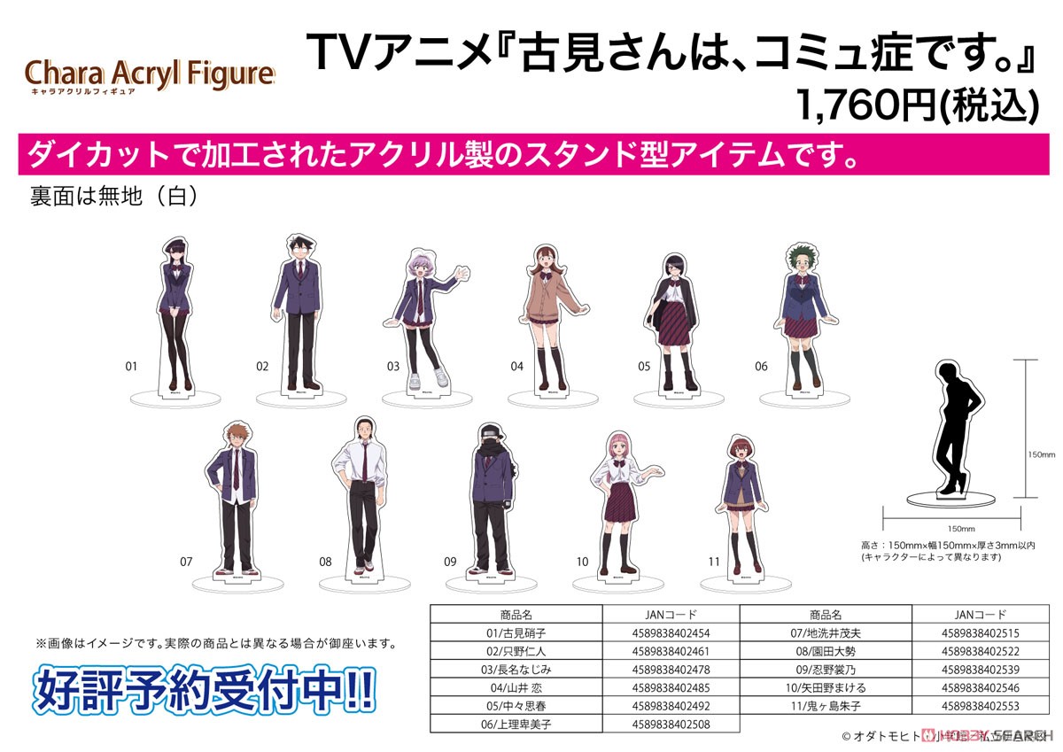 キャラアクリルフィギュア 「古見さんは、コミュ症です。」 02 只野仁