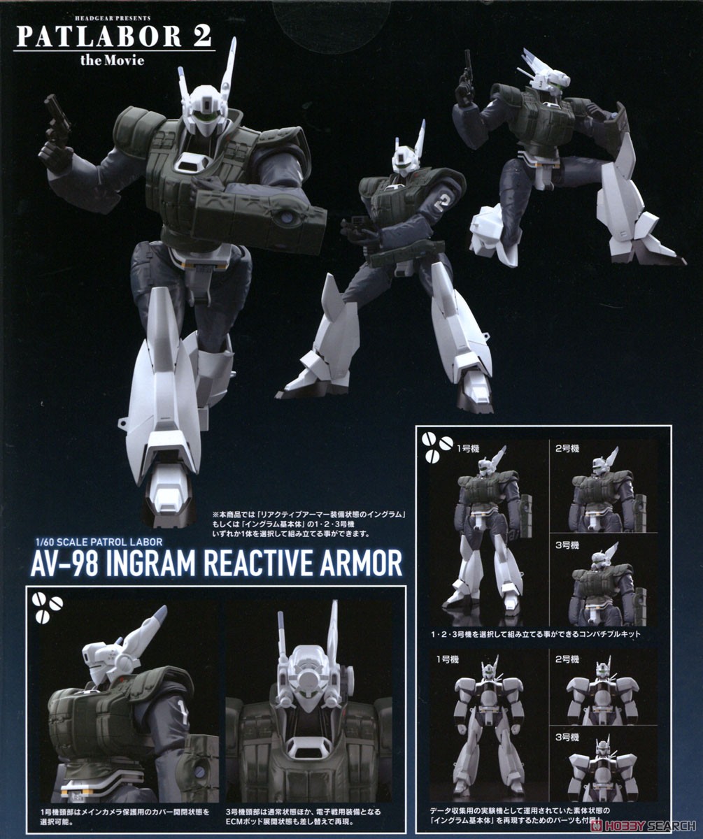 MODEROID AV-98イングラム リアクティブアーマー装備 (プラモデル