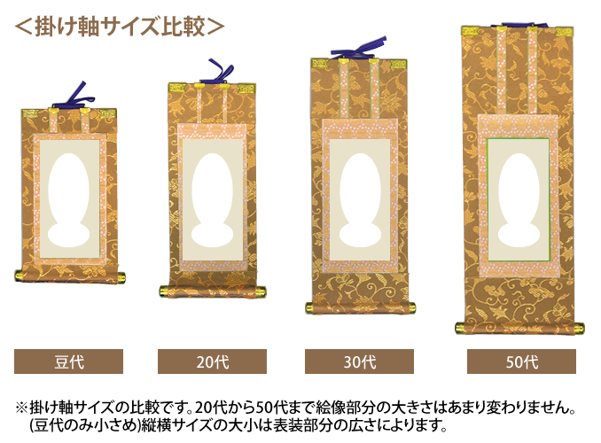 1876年 大日坊 御本尊 湯殿山権現 大日如来 梵字 位牌 先祖