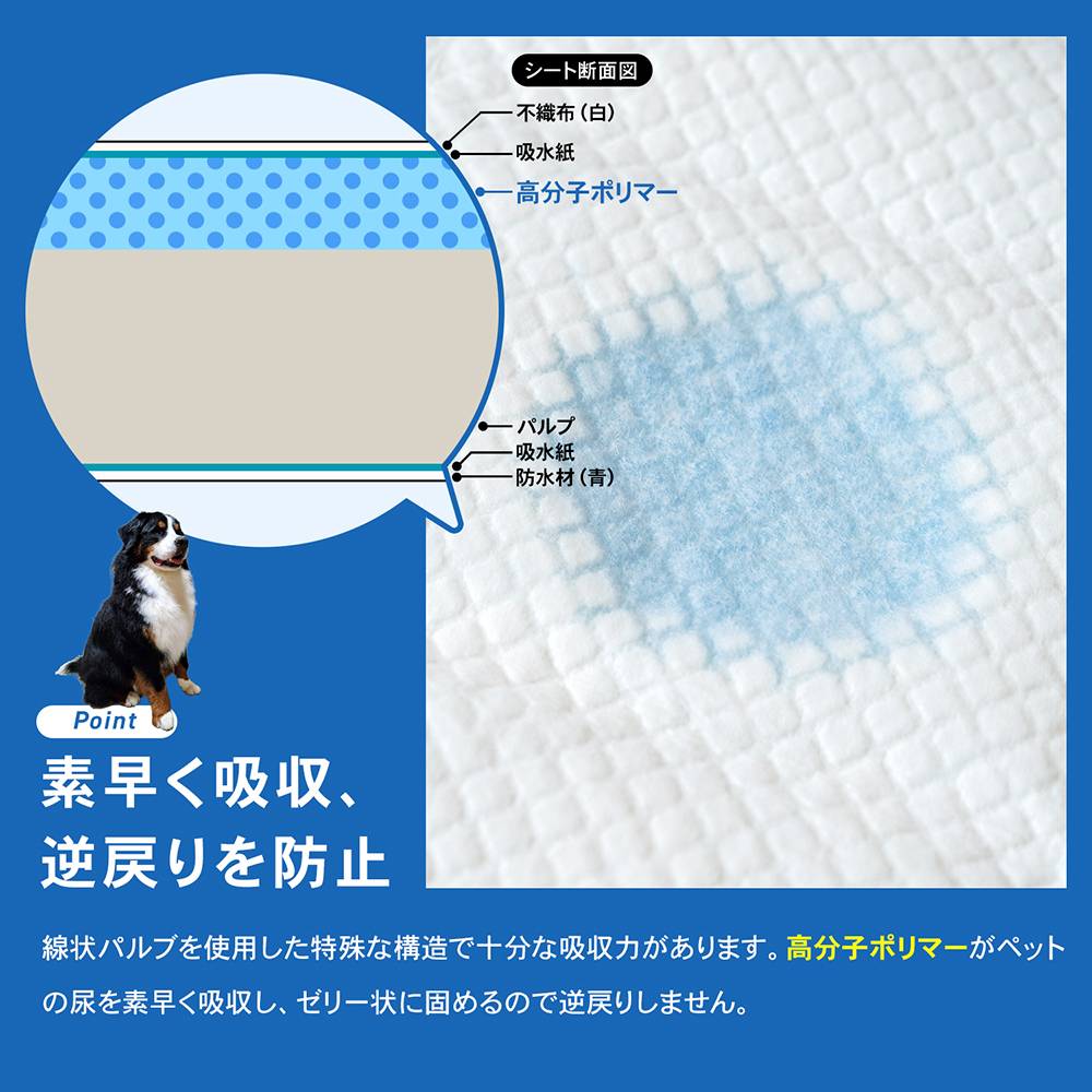 LIFELEX 業務用ペットシーツ スーパーワイド100枚入り KHC12