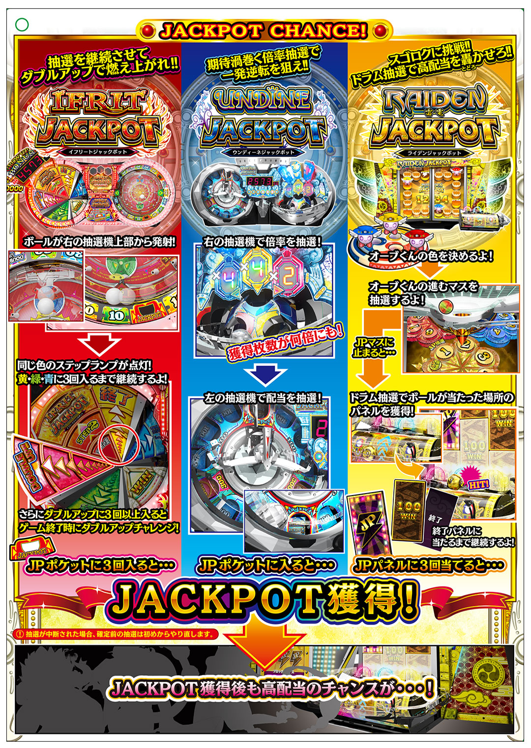 メダルゲーム フォーチュントリニティ パーソナルクルーン