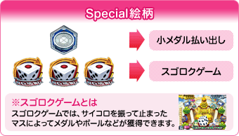 GRANDCROSS CHRONICLE