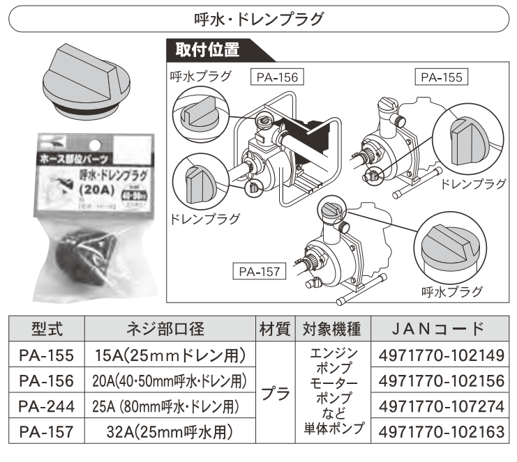 呼水・ドレンプラグ(エンジンポンプ用) PA-156 PA-156 | 株式会社工進