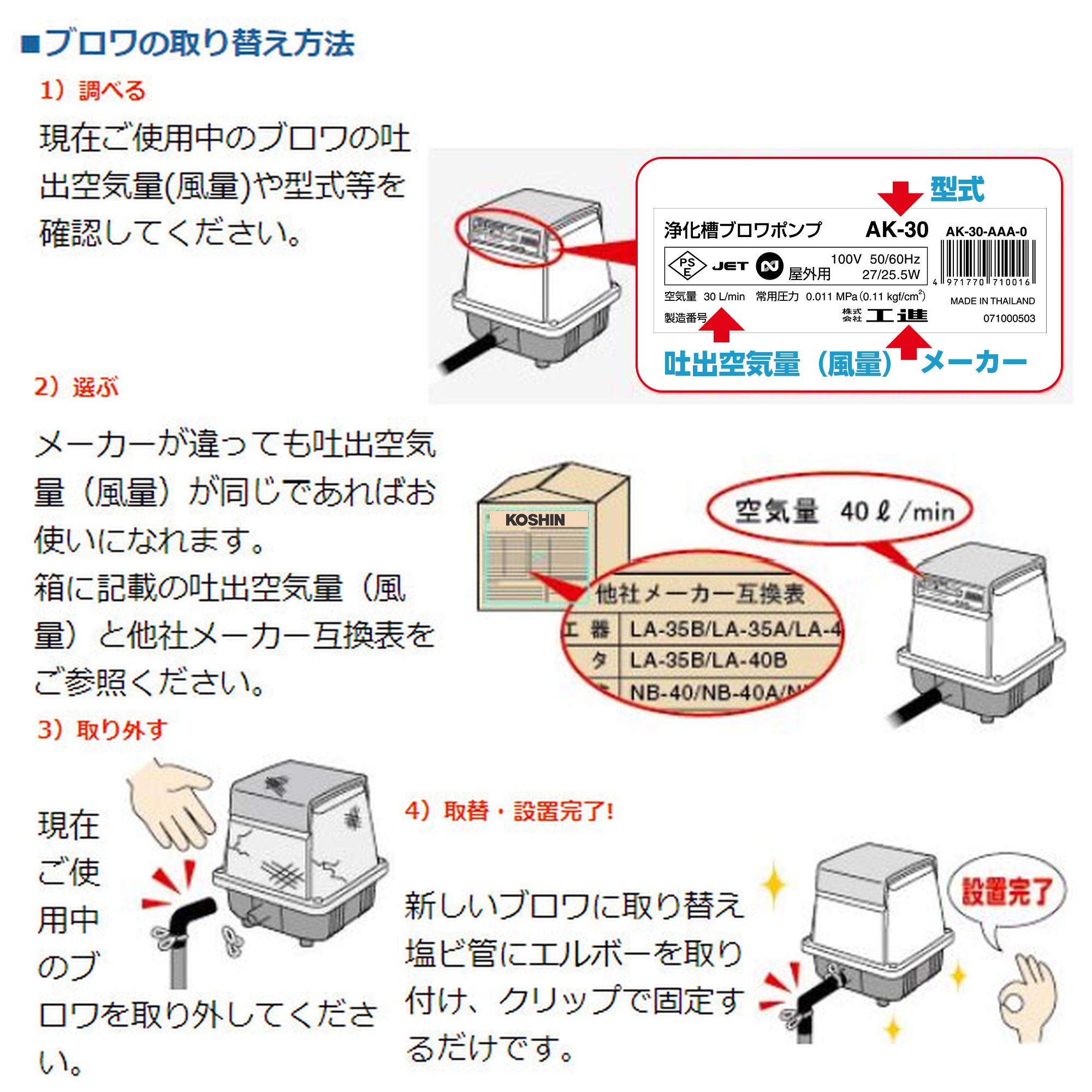 浄化槽用エアーポンプ コーシンブロワポンプ AK-40(AK-40-AAA-0) AK-40