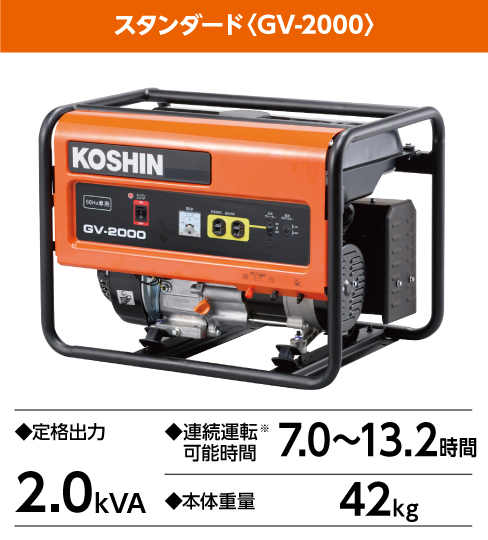 ラインアップで選ぶ - GVシリーズ | 発電機 | 株式会社工進