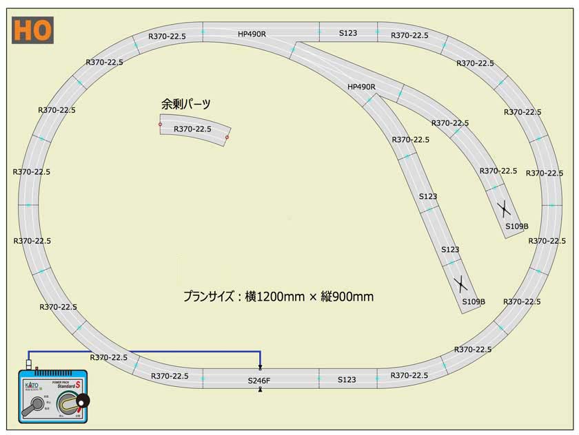 KATO鉄道模型ホームページ | ユニトラック レイアウトプラン特集