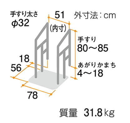あがりかまち用 たちあっぷ 両手すり(CKE03)｜福祉用具なら【矢崎化工