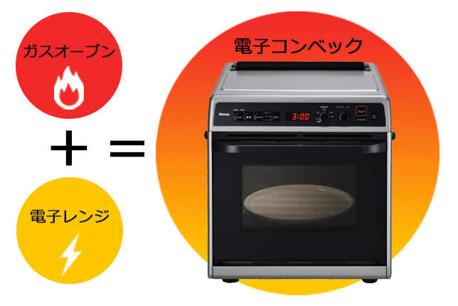 人気の卓上型ガスオーブンはリンナイ電子コンベックRMC-S12Eがおすすめ