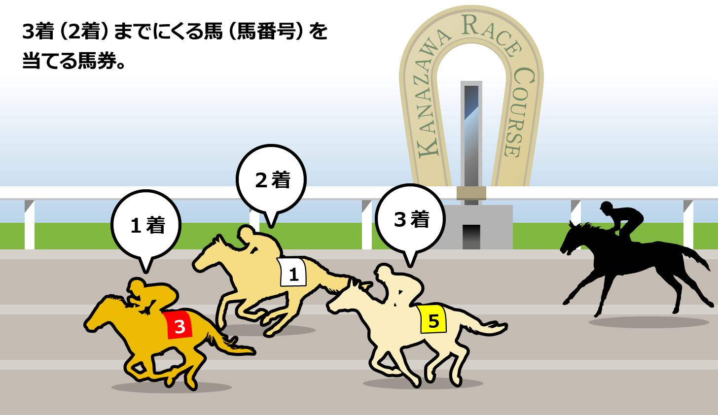現地的中】単勝馬券 2004年 皐月賞 ダイワメジャー 10番人気1着！ 現地