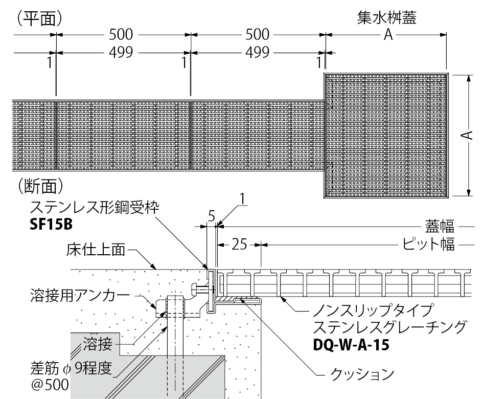 DQ-W-A-15 | クリーンピット | カネソウ株式会社 建設用金属製品の総合