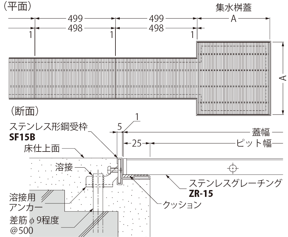 正斉(銘) 栗持ち鼠 金属製 ZR-15 | クリーンピット | カネソウ株式会社