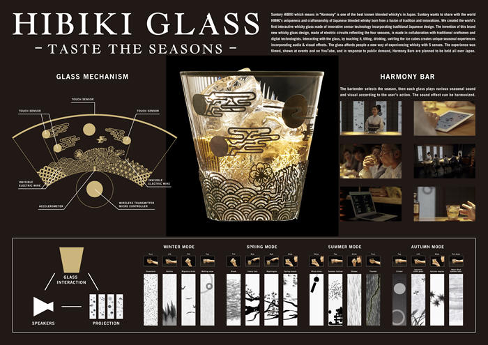 響グラスセット