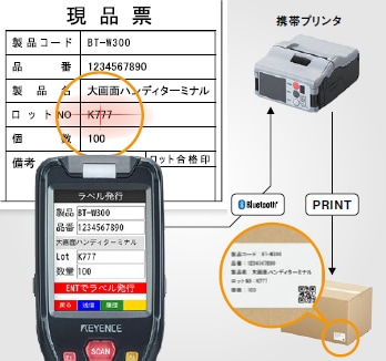 文字認識（OCR）対応 ハンディターミナル BT-W300/W200シリーズ