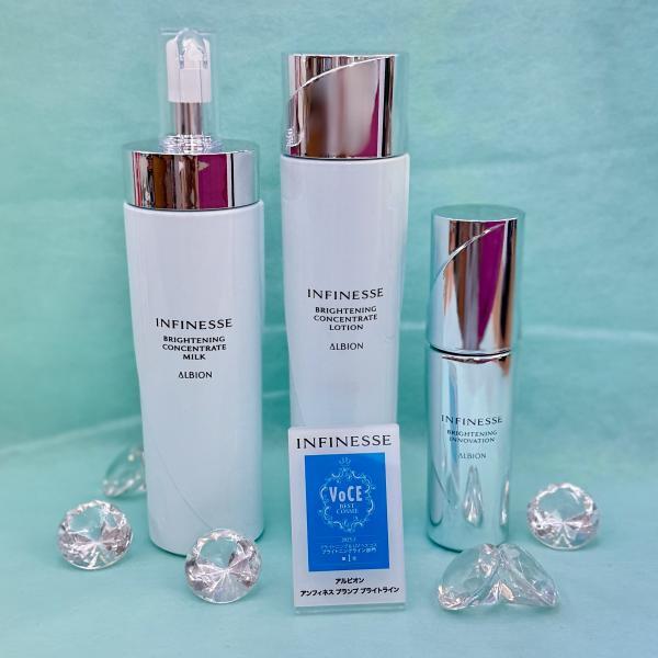 アンフィネスブライトニングコンセントレートミルク ローション ミニ