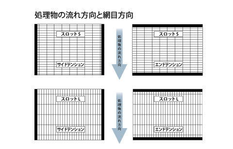 テディ 604545 お急ぎ天板金網コーキングワンタッチロック テディ