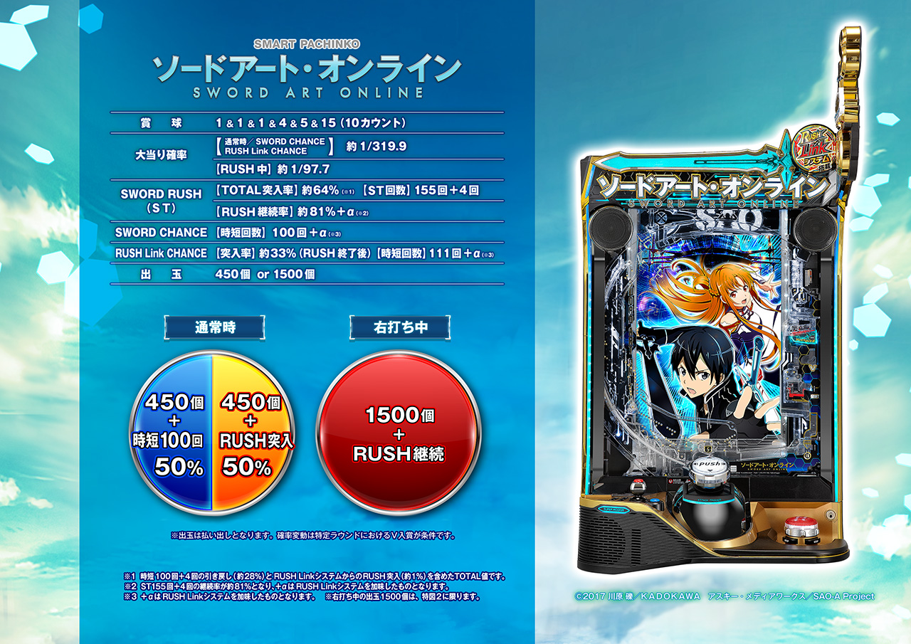 享楽 スマパチ e ソードアート・オンライン SAO パチンコ 変圧器
