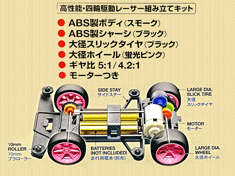 ミニ四駆 アバンテ ジュニア ブラックスペシャル|【堀商店】景品・販促