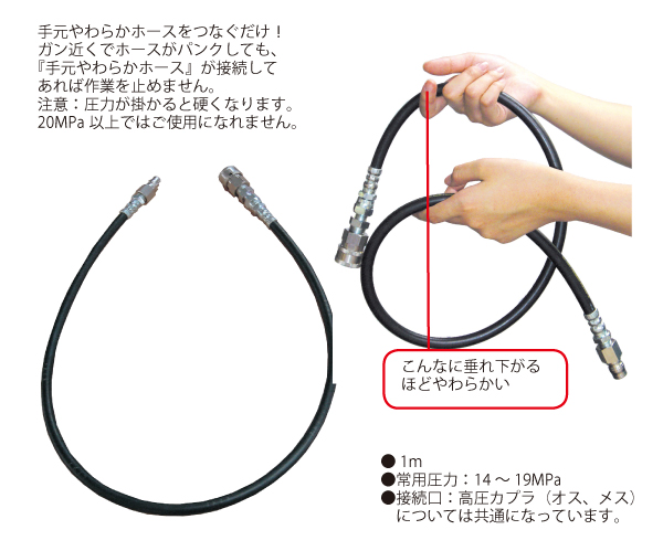 高圧洗浄ホース 9H-30m （カプラ付）（3/8） - 工具・用品 - 塗装用品