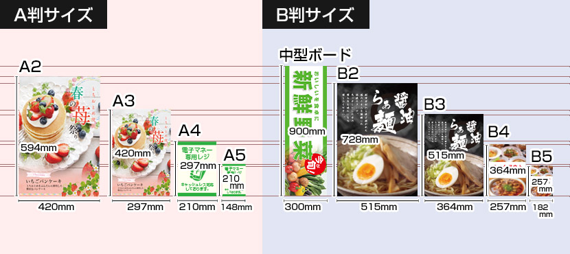 スチレンボードPOPパネルを激安プリント！店舗装飾やトップボードに