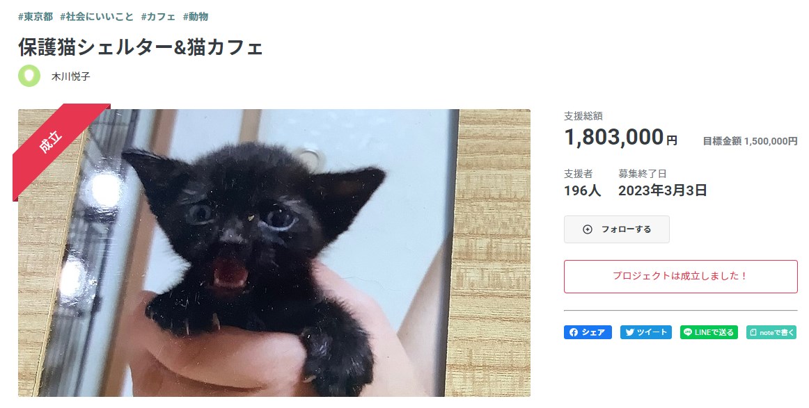 目標達成の御礼 | 八王子動物愛護会ネットワーク HAPnet