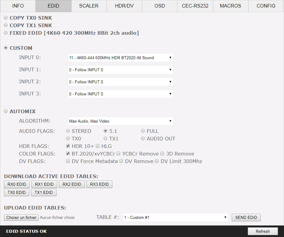 HDFury 4K Diva と Diva用ライトリボン（65インチ） 4K Diva 18Gbps